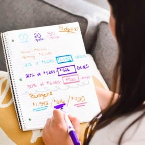 How To Actually Budget Using The 50/20/30 Guideline, tips and ideas for budgeting in your twenties, how to plan your personal finance money, #budget, #budgeting, #502030, #personalfinance